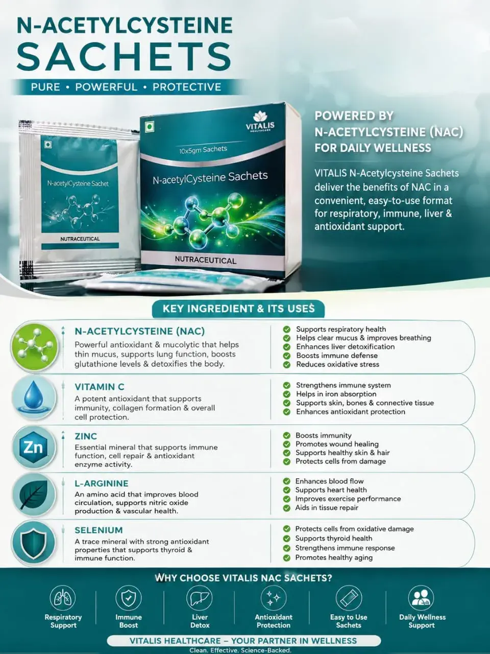 Premium Product 21